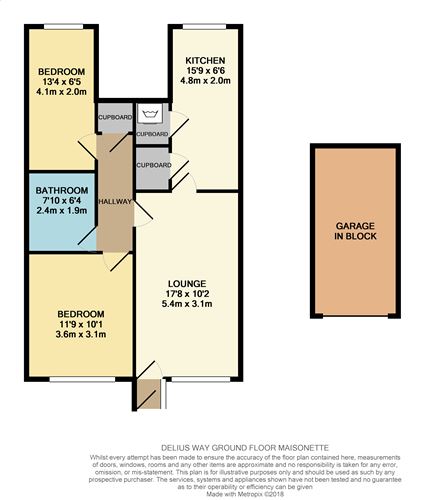 2 Bedrooms Maisonette for sale in Delius Way, Stanford-Le-Hope SS17