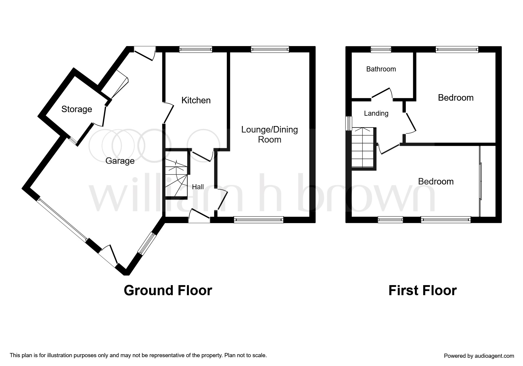 2 Bedrooms Semi-detached house for sale in Elgitha Drive, Thurcroft, Rotherham S66