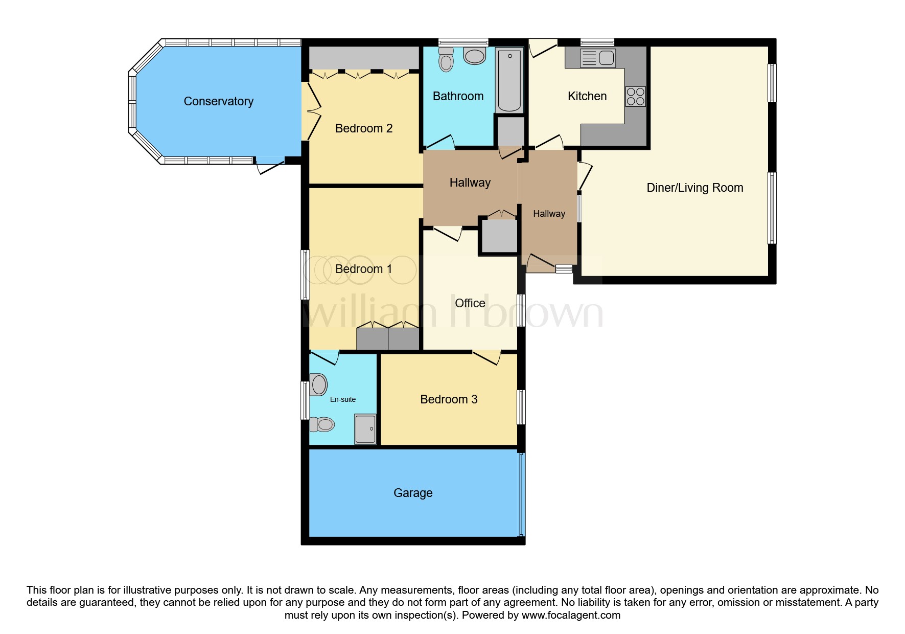 Ewden Way, Pogmoor, Barnsley S75, 3 bedroom detached bungalow for sale