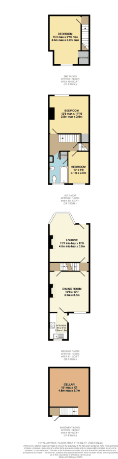 3 Bedrooms Terraced house for sale in Walkley Lane, Sheffield, South Yorkshire S6