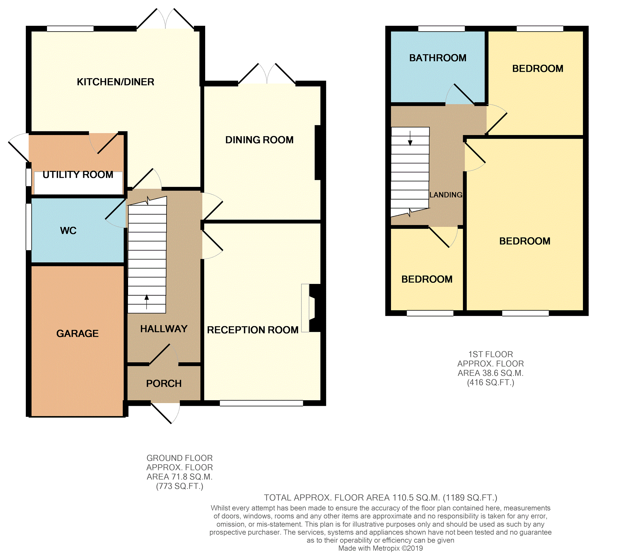 3 Bedrooms Semi-detached house for sale in Blackburne Drive, Liverpool L25