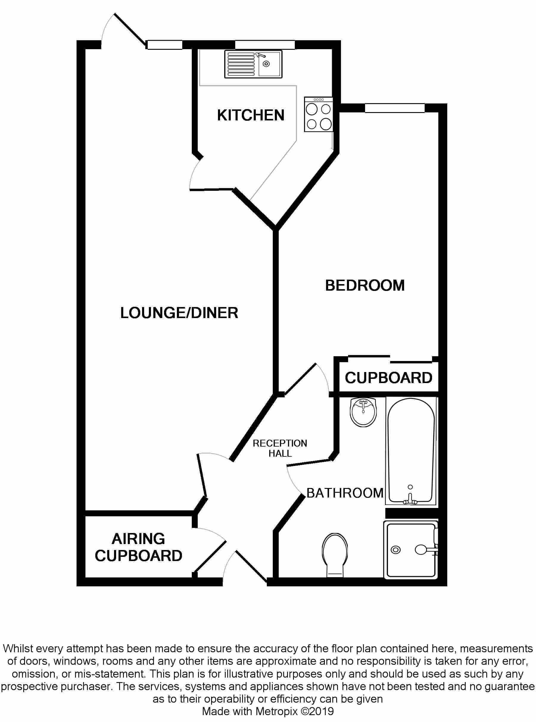 1 Bedrooms Flat for sale in Goodes Court, Royston SG8