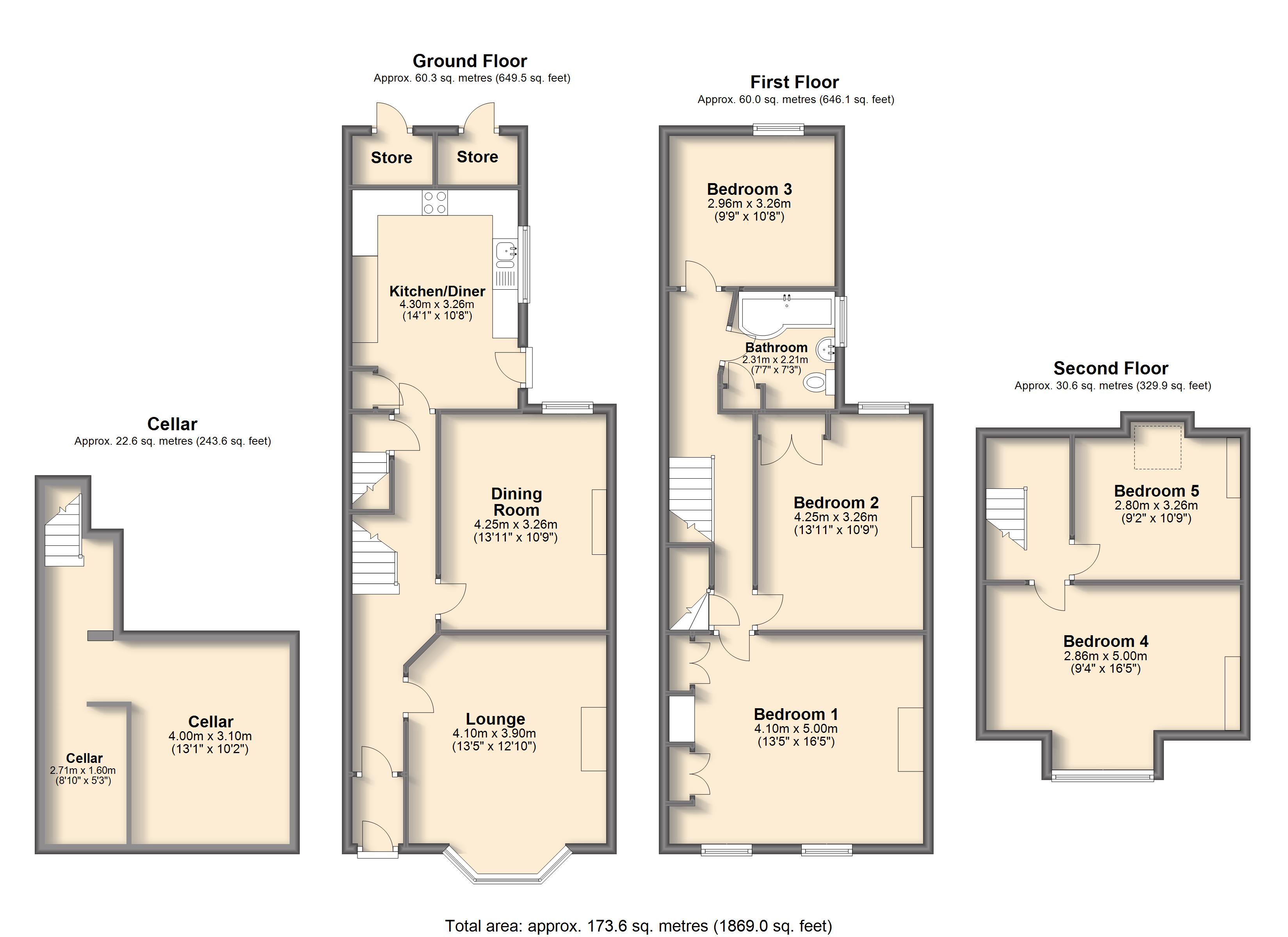 5 Bedrooms Semi-detached house for sale in Millhouses Lane, Sheffield S7