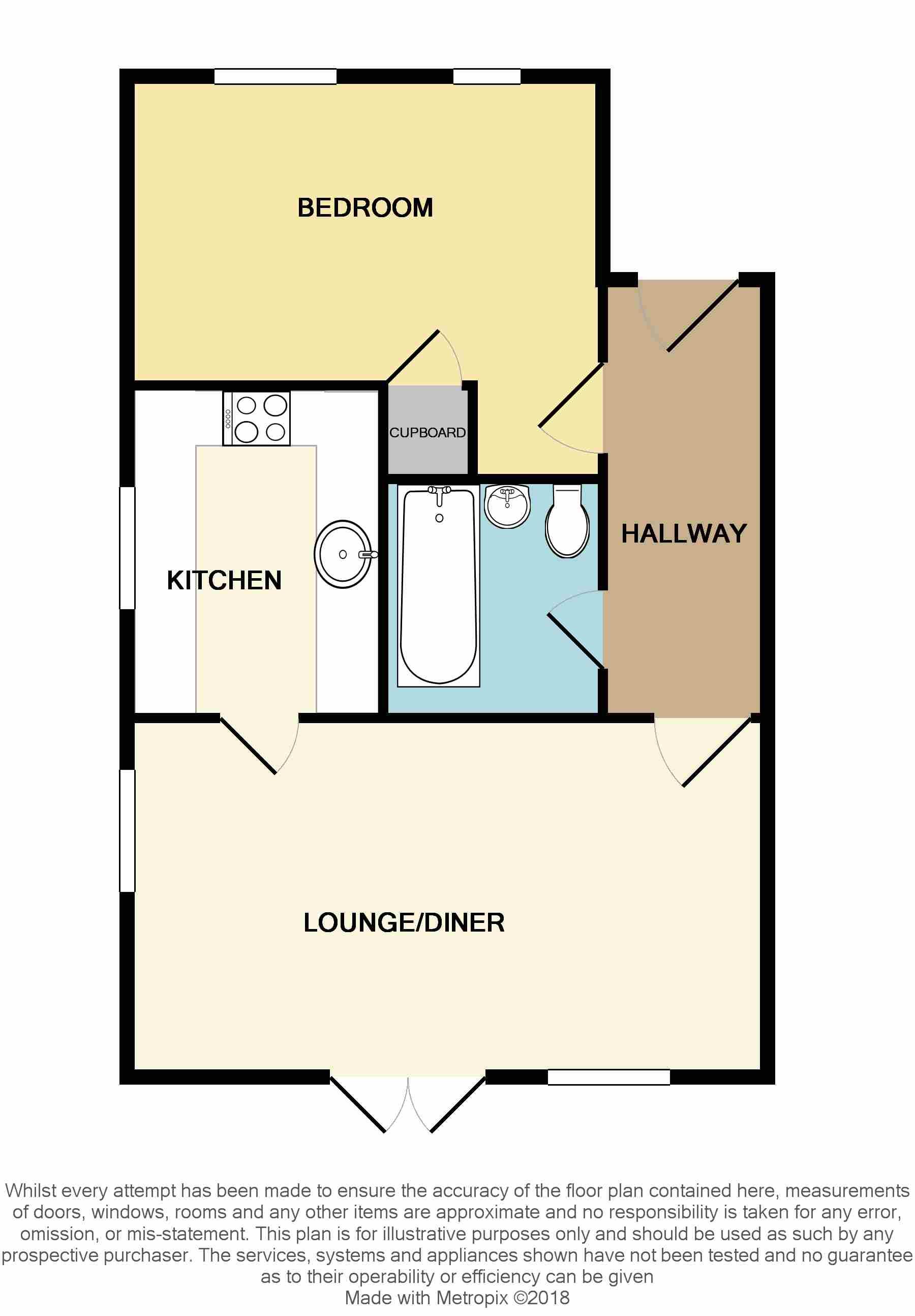1 Bedrooms Flat to rent in Squirrels Heath Lane, Gidea Park, Romford RM11