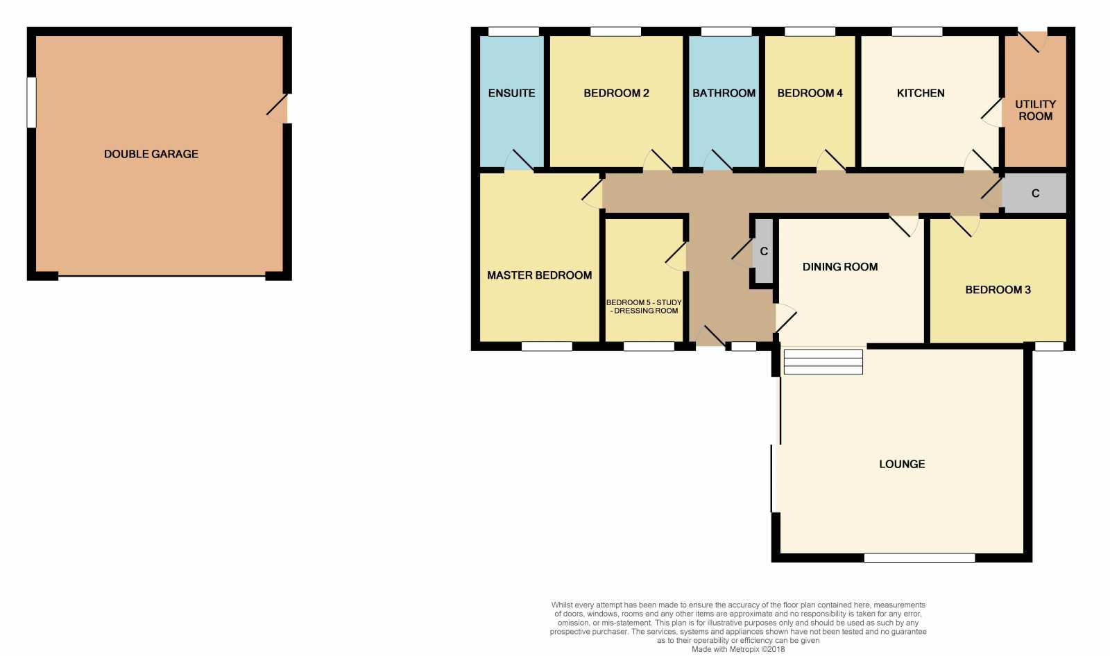 5 Bedrooms Bungalow for sale in 11 The Ness, Dollar, 7Eb, UK FK14