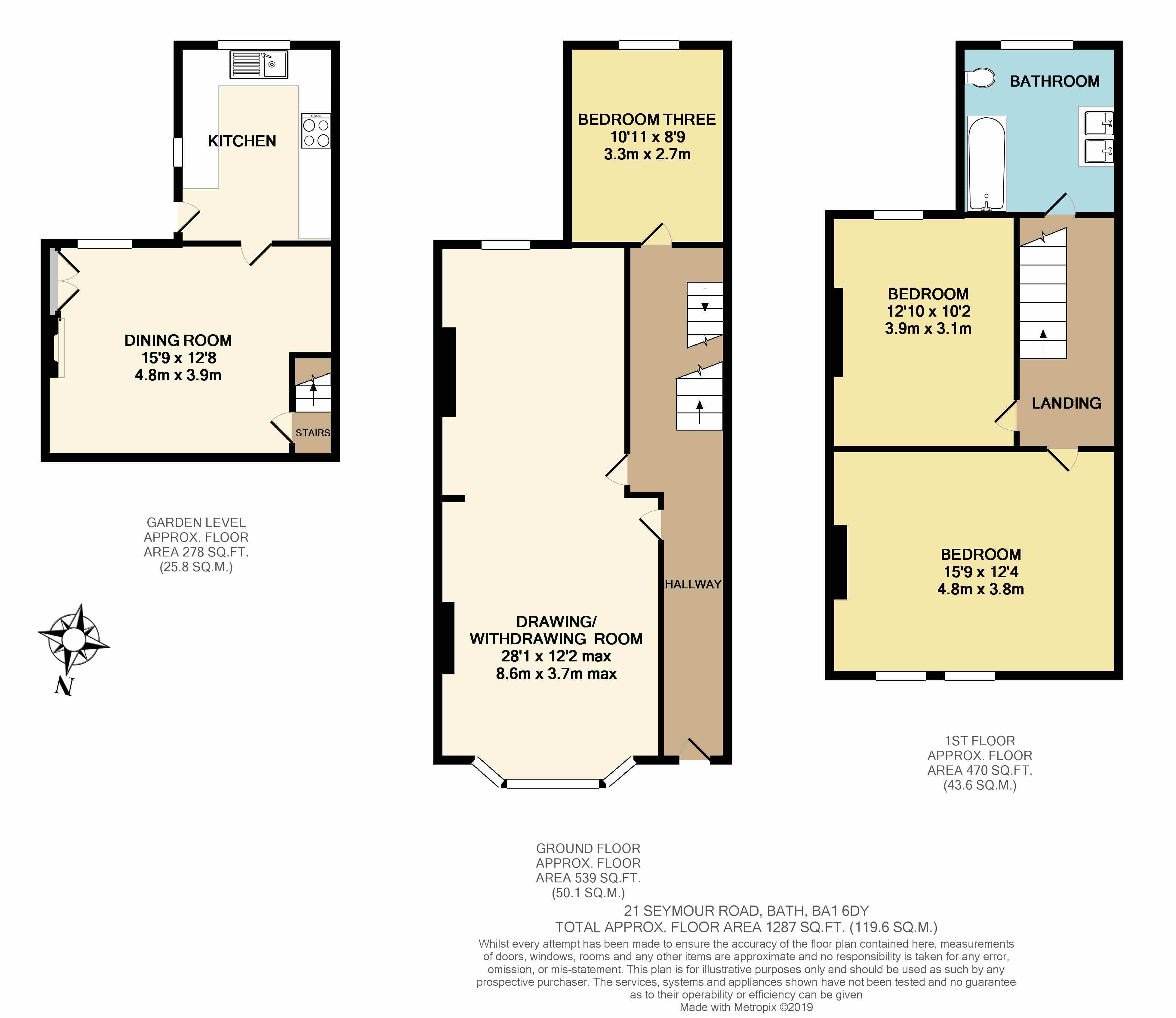 3 Bedrooms Terraced house for sale in Seymour Road, Bath BA1