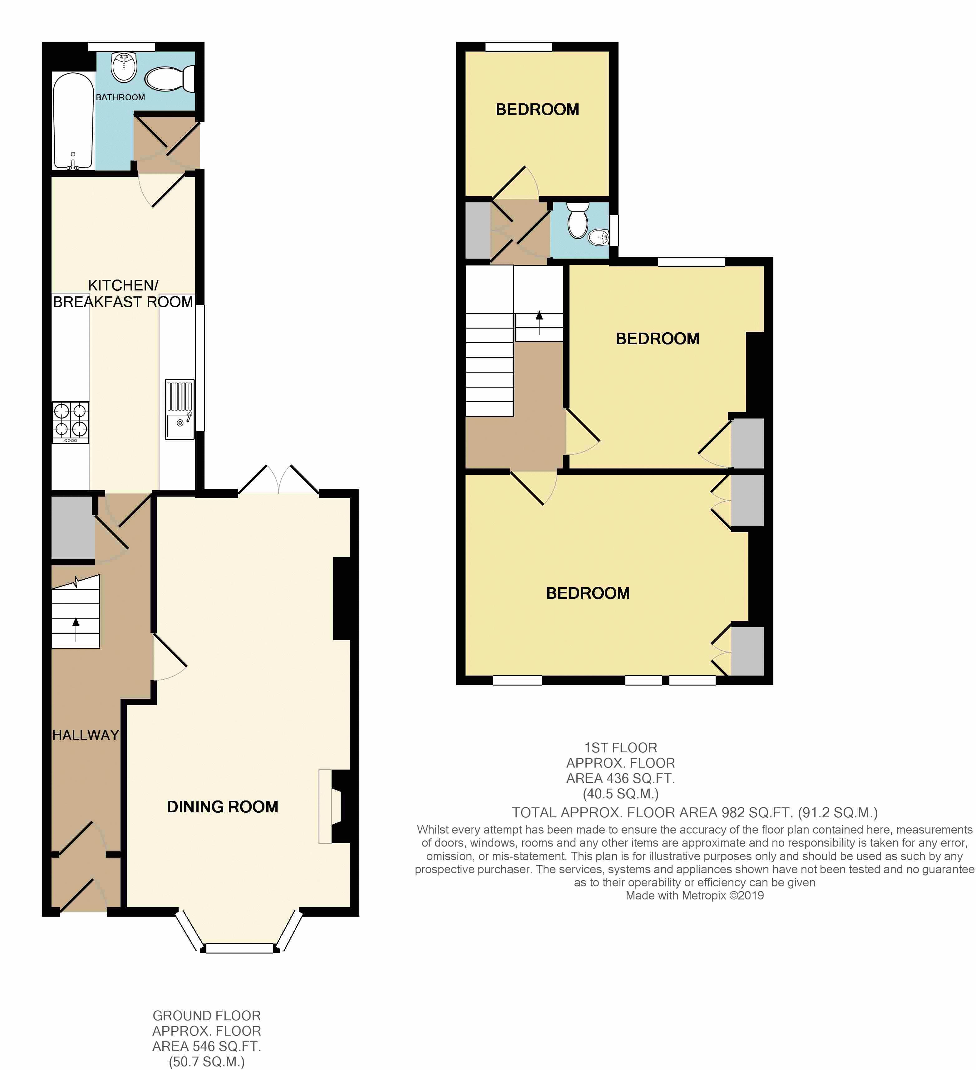 3 Bedrooms Terraced house for sale in Pant Road, Newport NP20