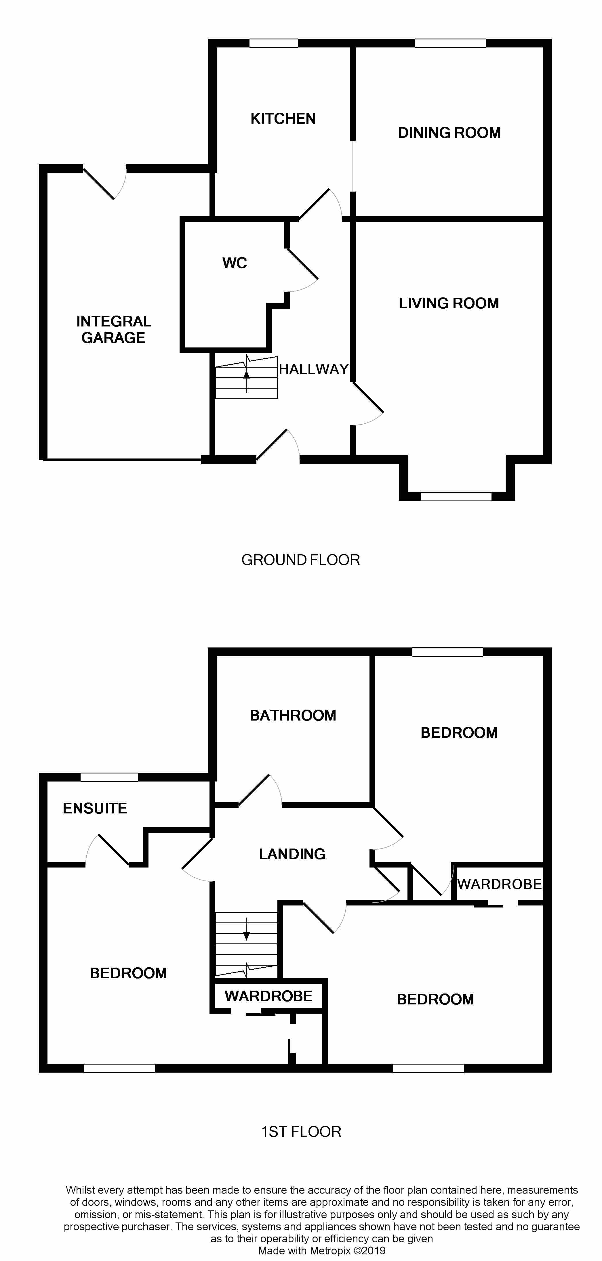 3 Bedrooms Detached house for sale in Kingston Road, Kirkcaldy KY2