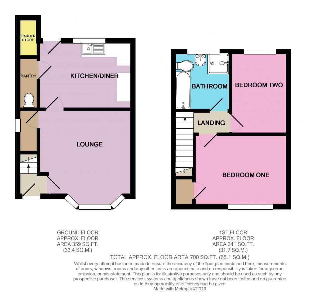 2 Bedrooms Semi-detached house for sale in Cambridge Crescent, Stapleford, Nottingham NG9