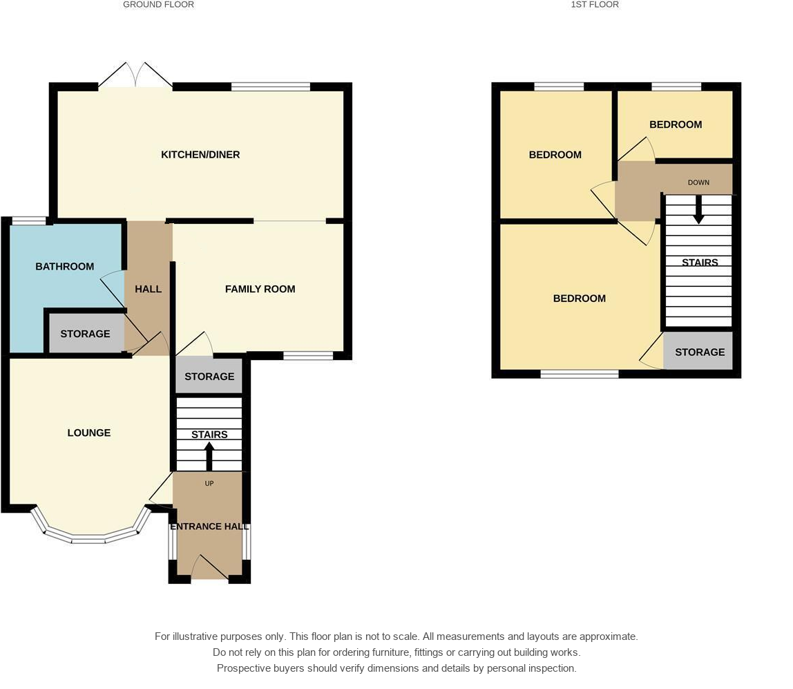 Rothsay Avenue, Stoke-on-trent floorplan