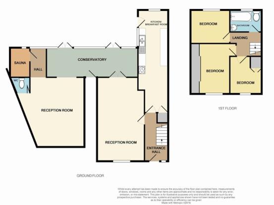 3 Bedrooms Semi-detached house for sale in Woodland View, Caldicot NP26