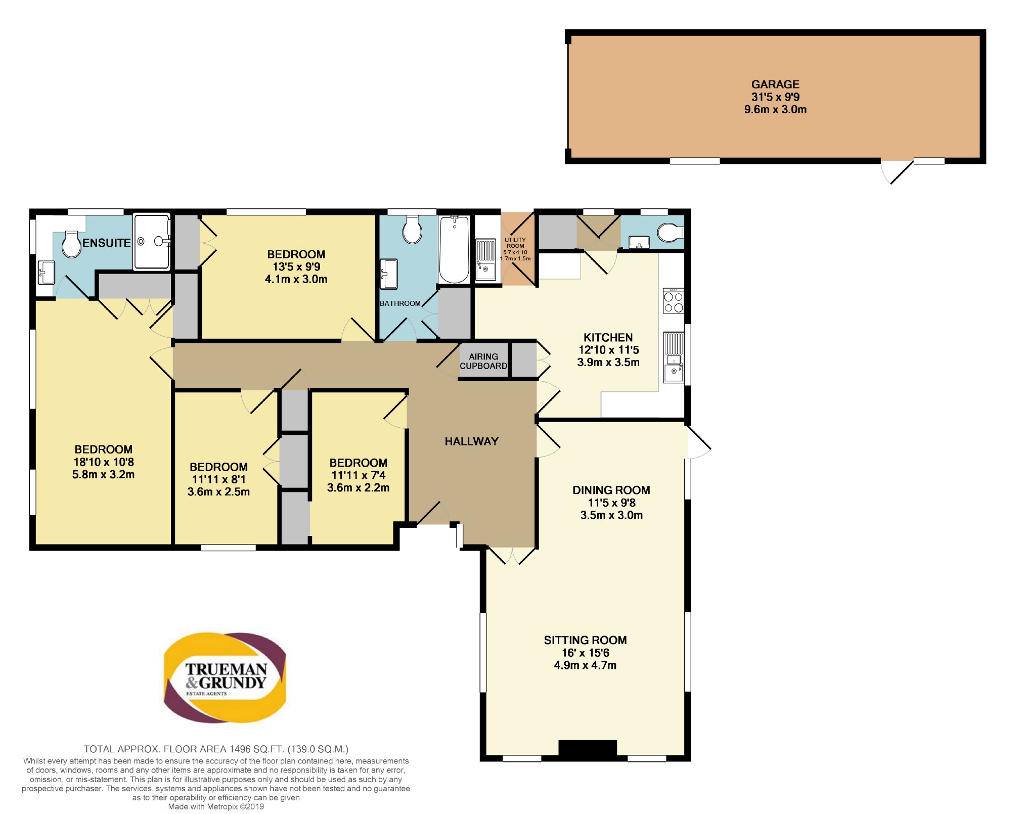 4 Bedrooms Detached bungalow for sale in Back Lane, Farnham, Surrey GU10