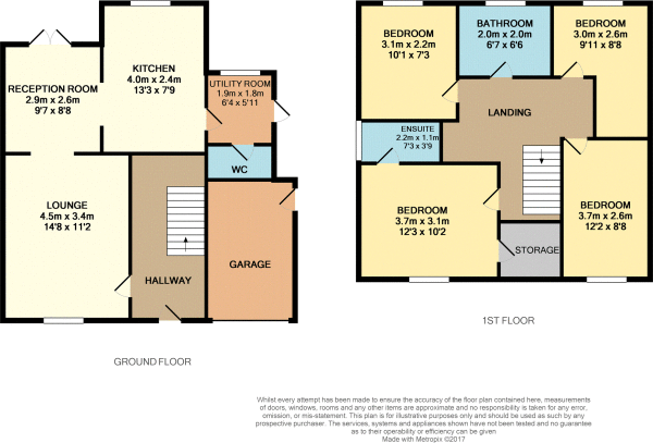 4 Bedrooms Detached house for sale in Lord Lane, Audenshaw, Manchester M34