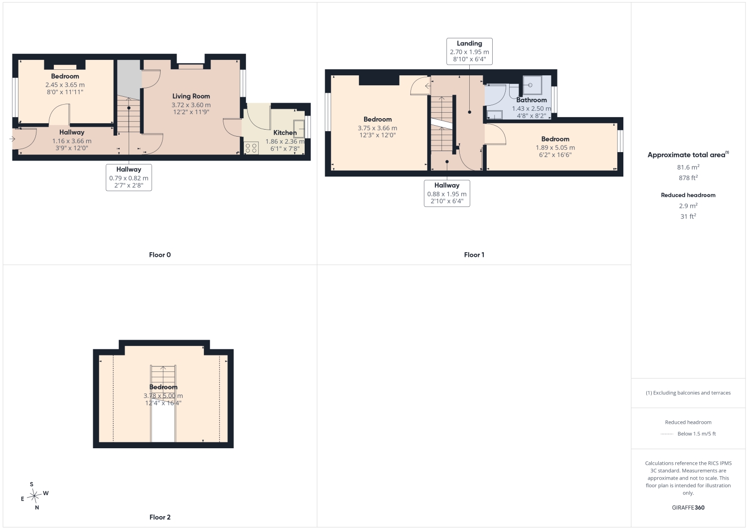 Edmund Road, Sheffield floorplan