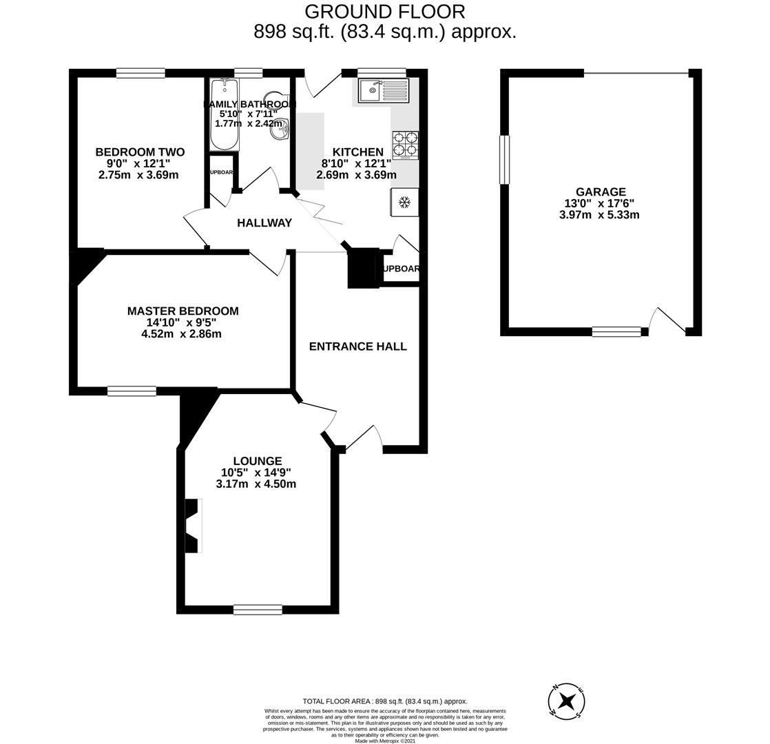School Lane, Brinscall, Chorley PR6, 2 bedroom terraced house for sale