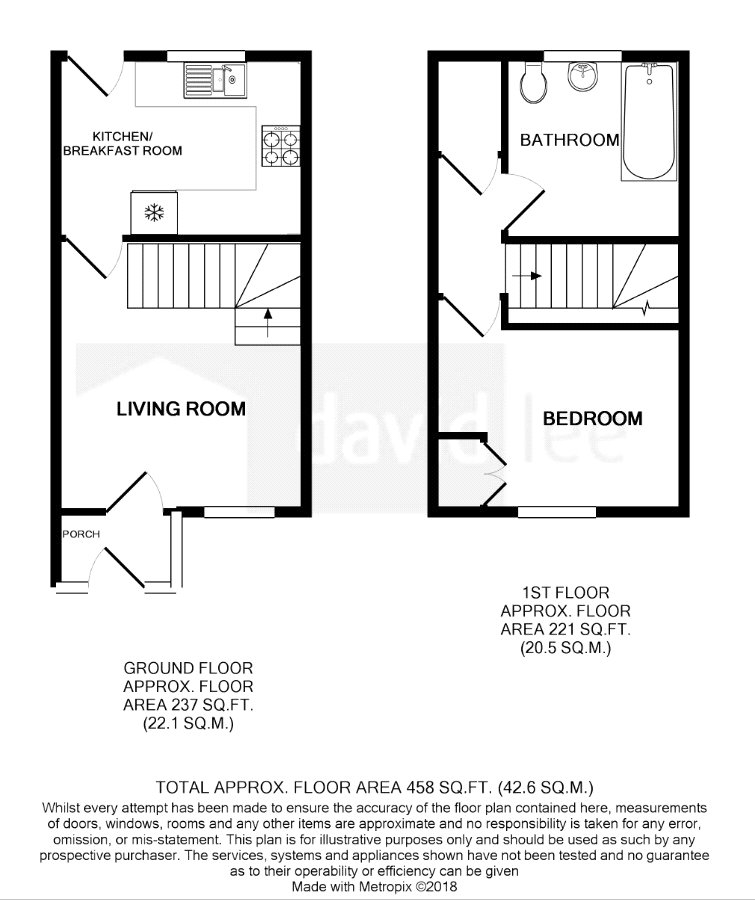 1 Bedrooms Terraced house to rent in Dukes Ride, Bishop's Stortford CM23