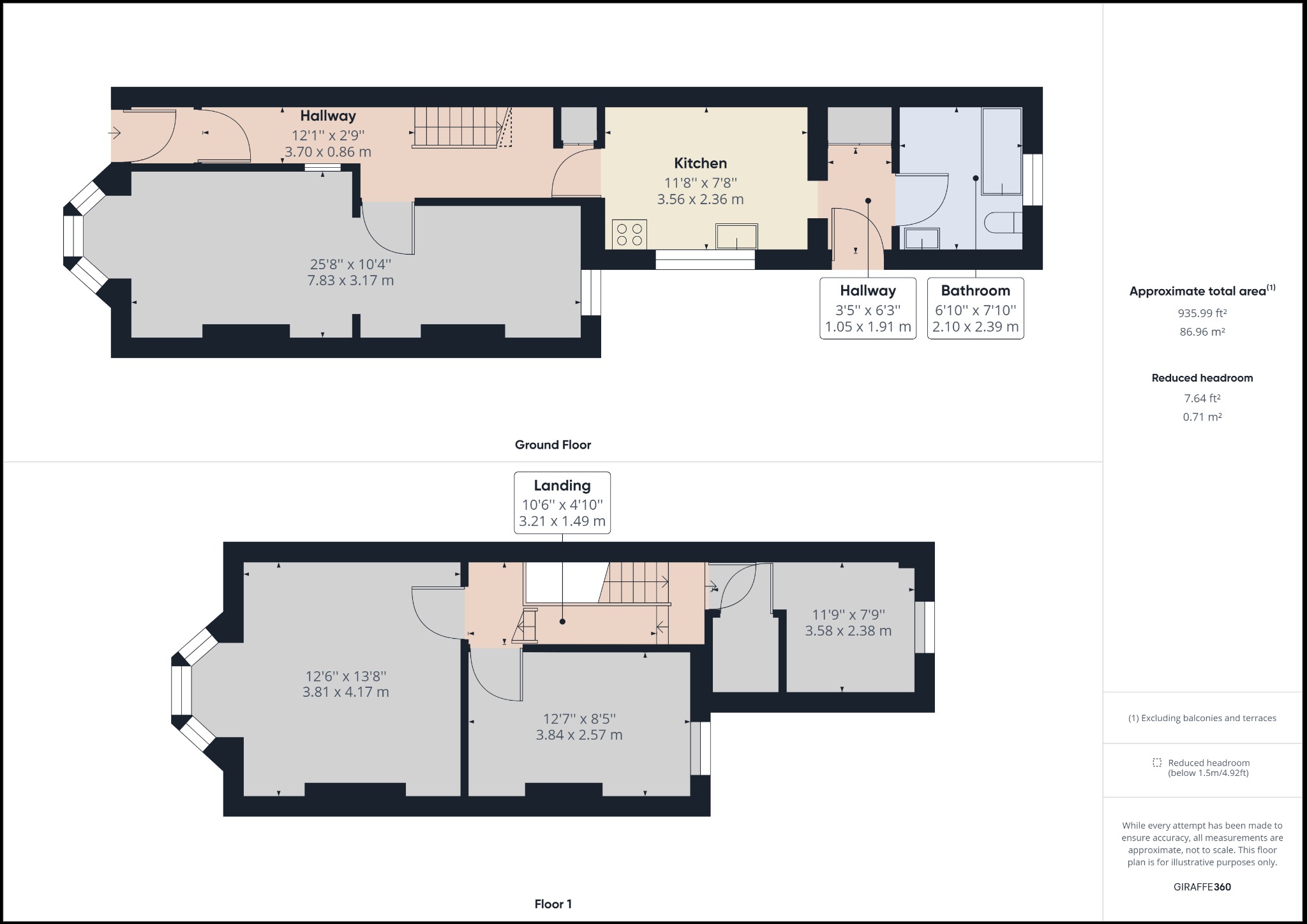22 Channel View Road, Portland, Dorset floorplan