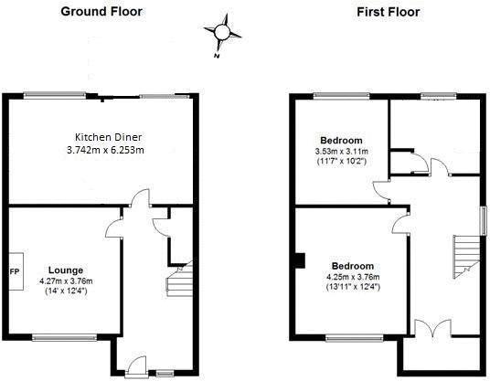 2 Bedrooms  for sale in Osborne Grove, Morecambe LA4