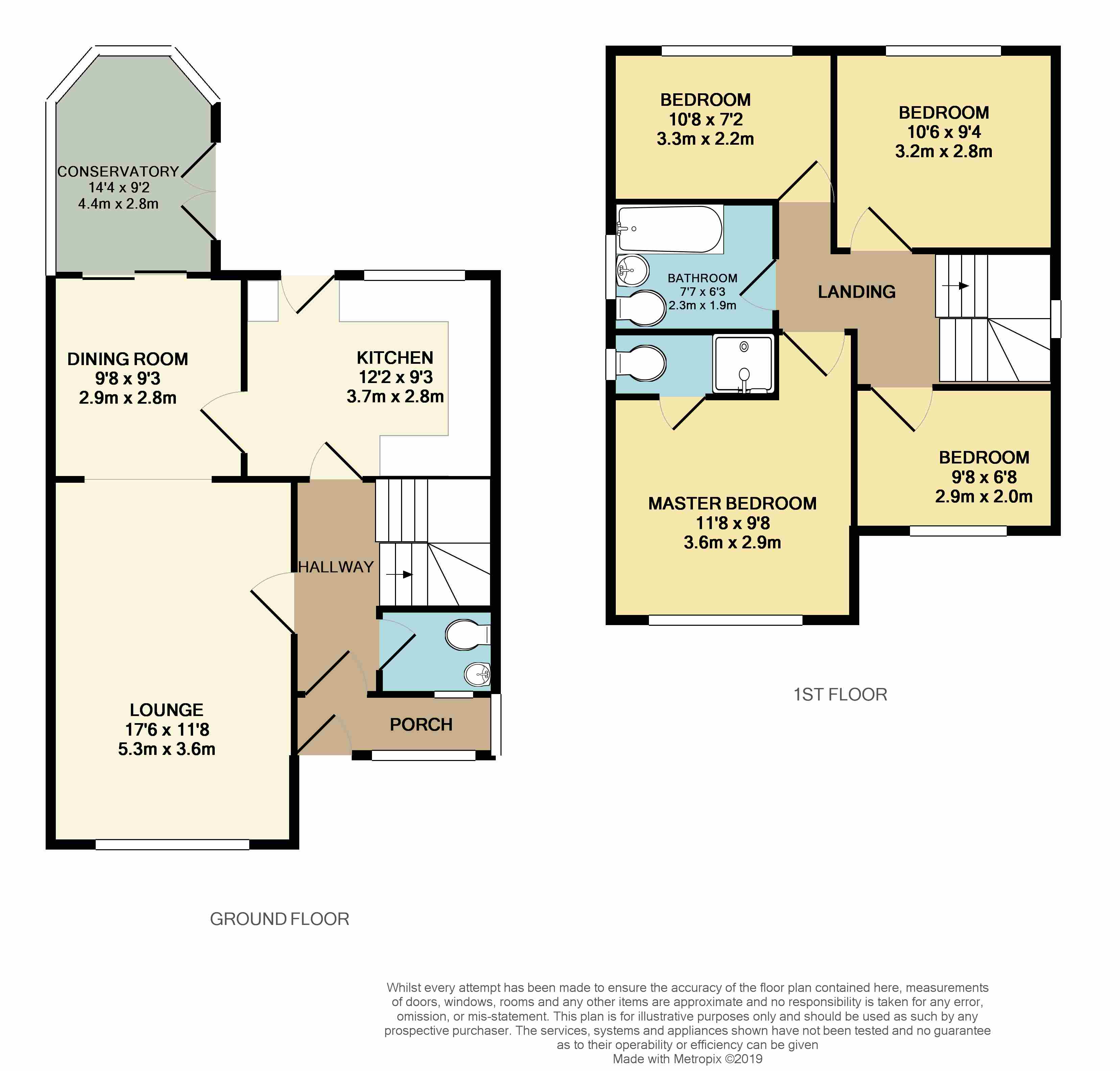 4 Bedrooms Detached house for sale in Calverley Way, Rochdale OL12
