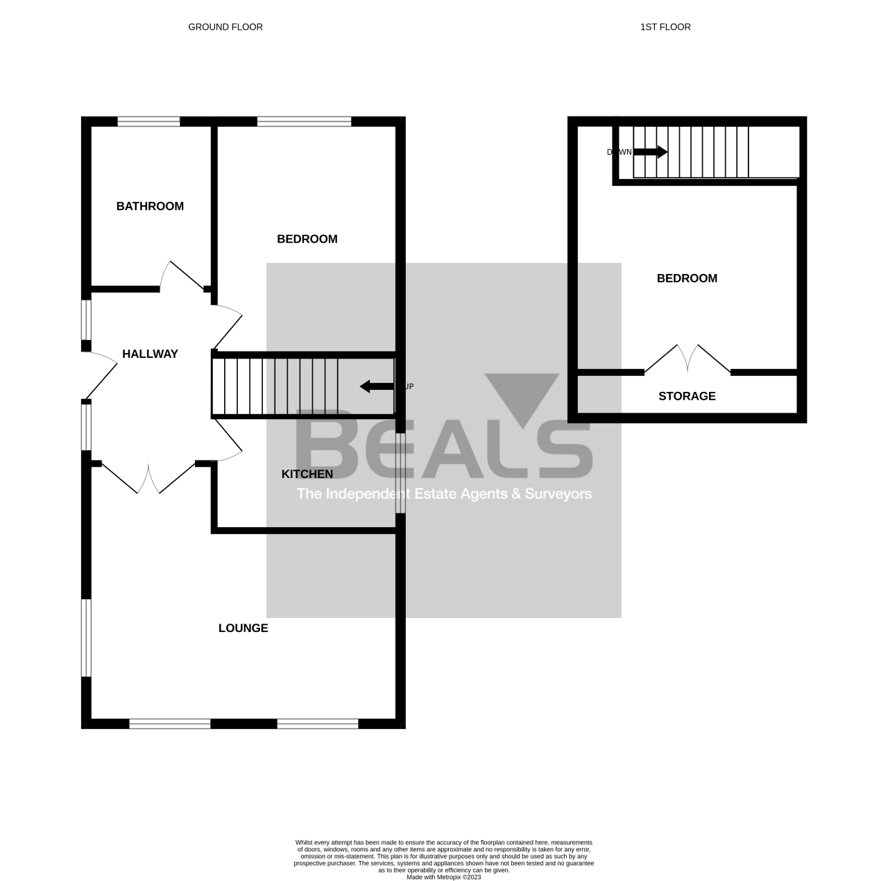 Botany Bay Road, Southampton SO19, 2 bedroom detached bungalow for sale