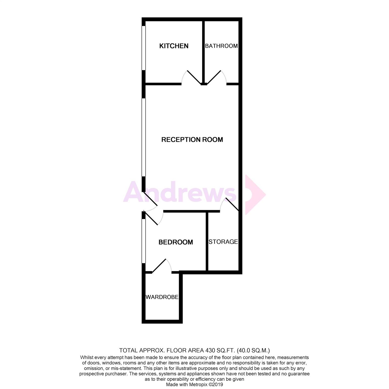 1 Bedrooms Flat to rent in The Bakery, Altenburg Gardens, London SW11