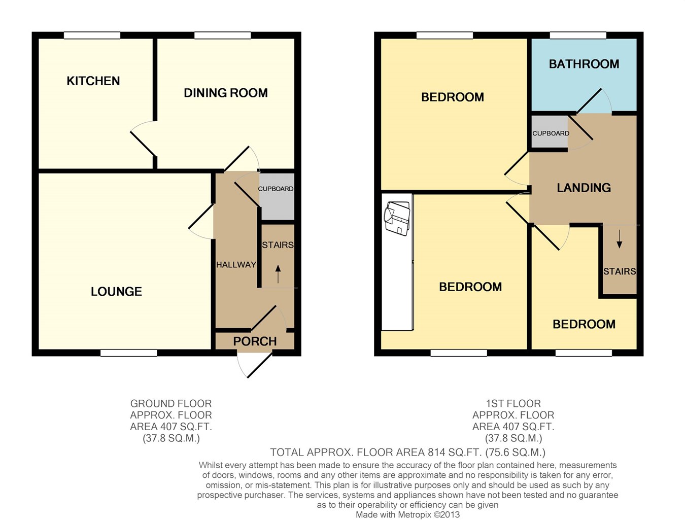 3 Bedrooms Semi-detached house to rent in Trent Way, Kearsley, Bolton BL4