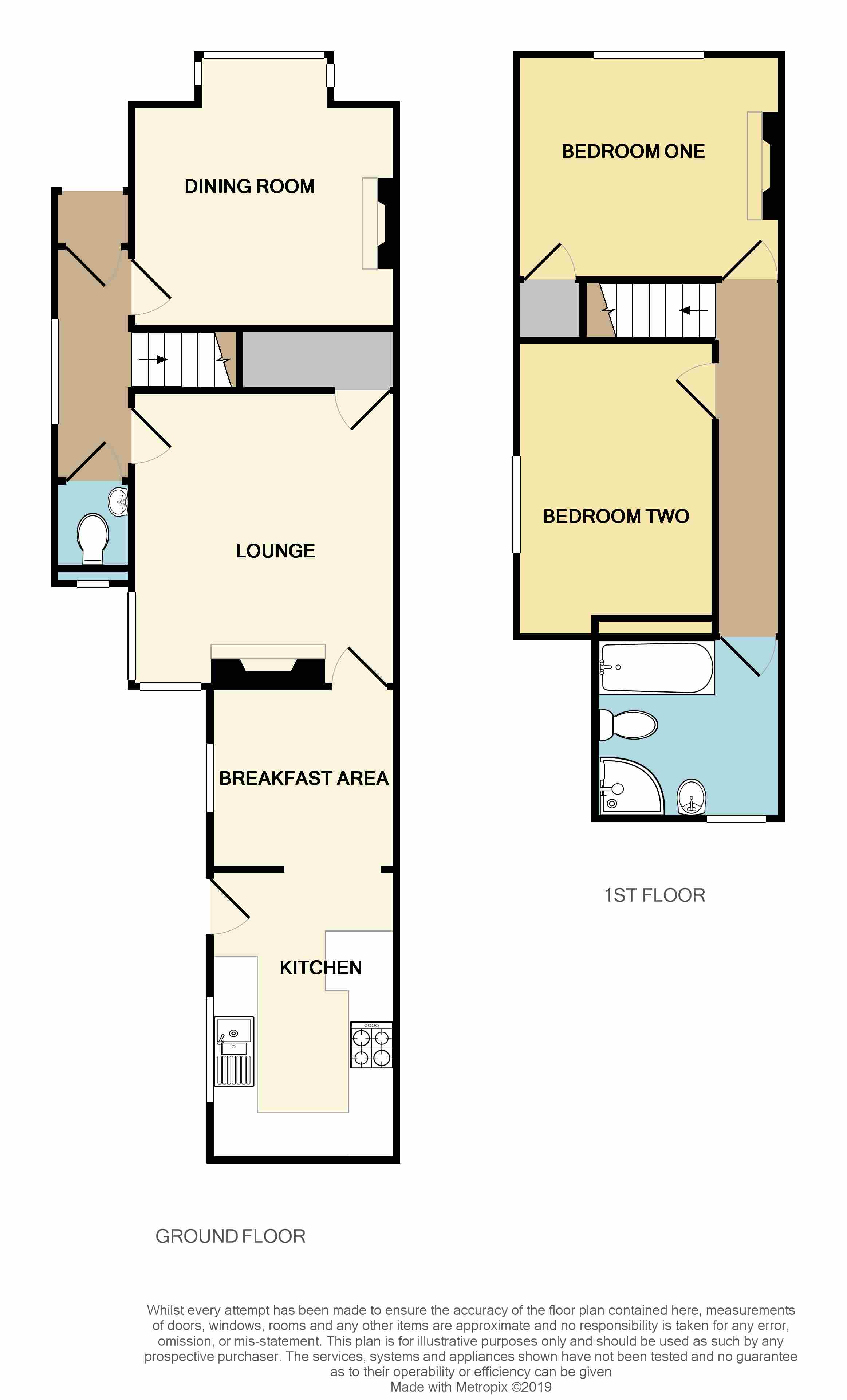 2 Bedrooms Semi-detached house for sale in Wood End Lane, Erdington, Birmingham B24