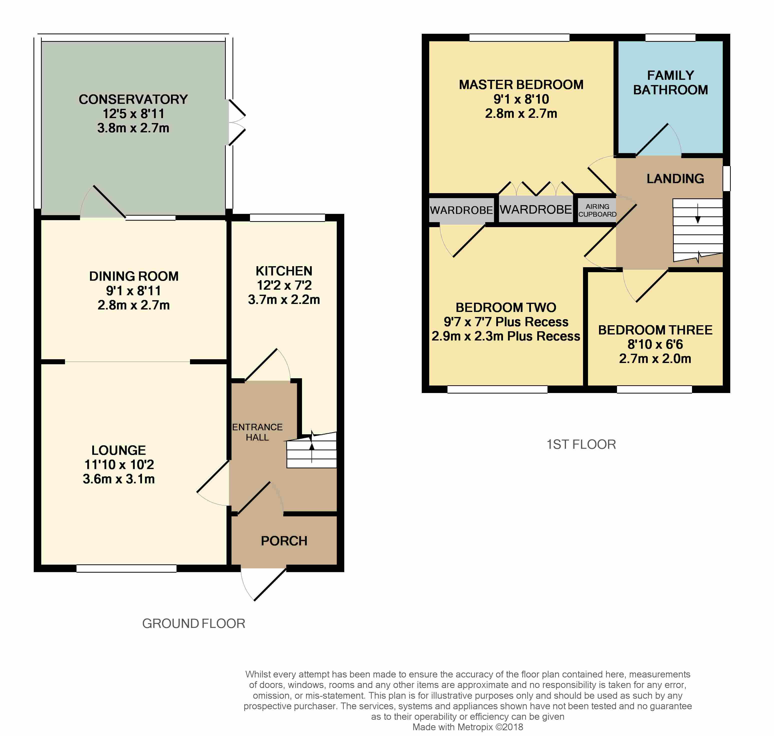 3 Bedrooms Semi-detached house for sale in Brayton Court, Shenley Lodge, Milton Keynes MK5