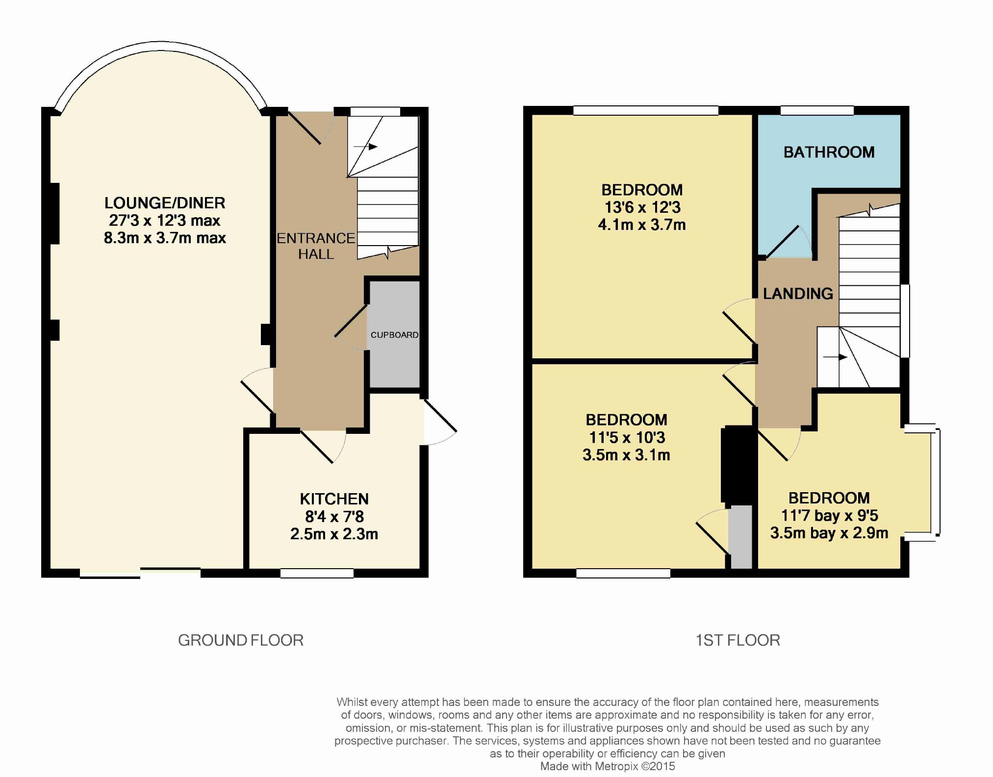 3 Bedrooms Semi-detached house for sale in Filsham Road, St Leonards-On-Sea, East Sussex TN38