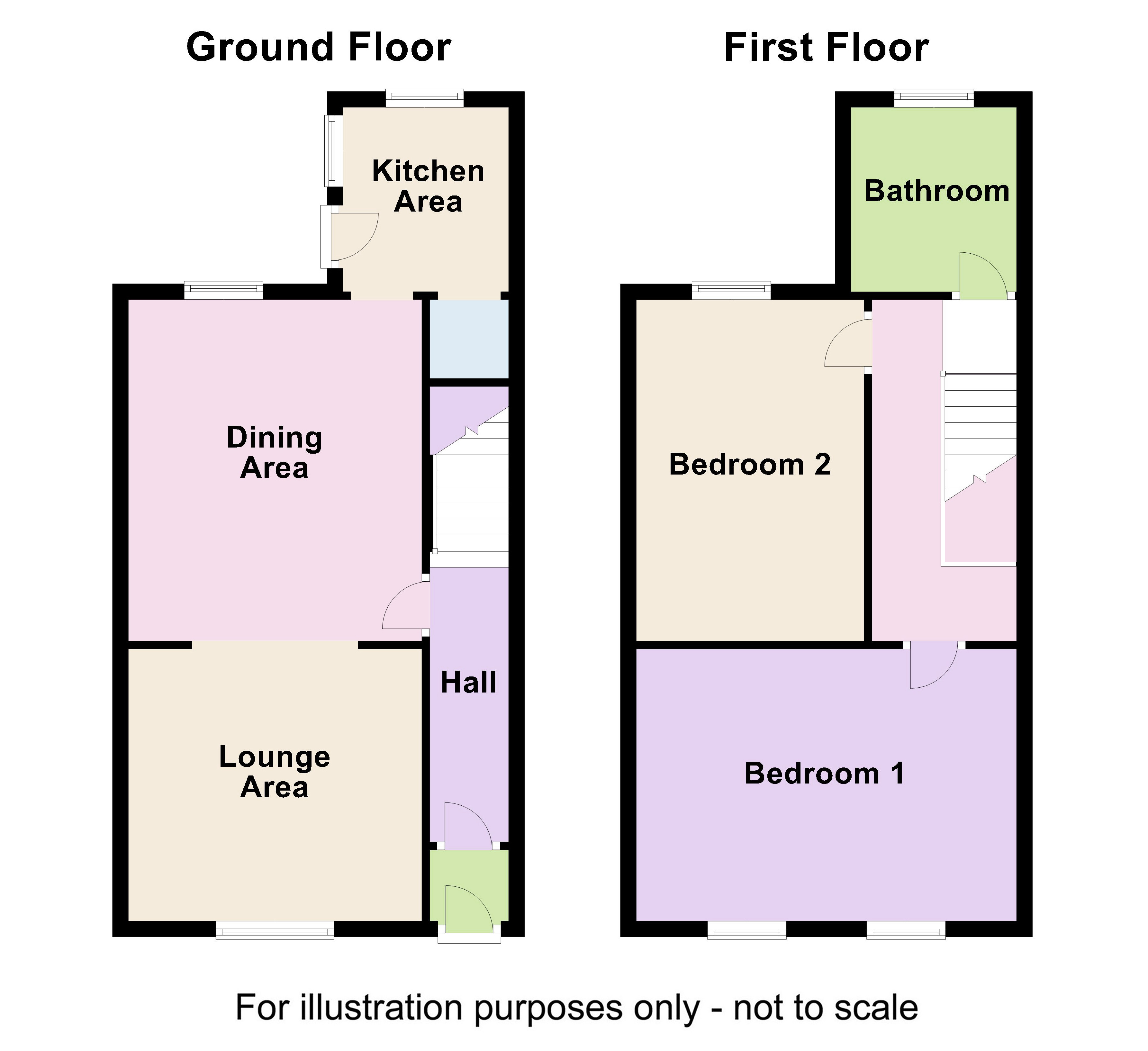 2 Bedrooms End terrace house for sale in Birtwistle Street, Lostock Hall, Preston PR5