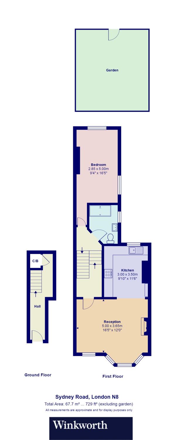 1 Bedrooms Flat to rent in Sydney Road, London N8