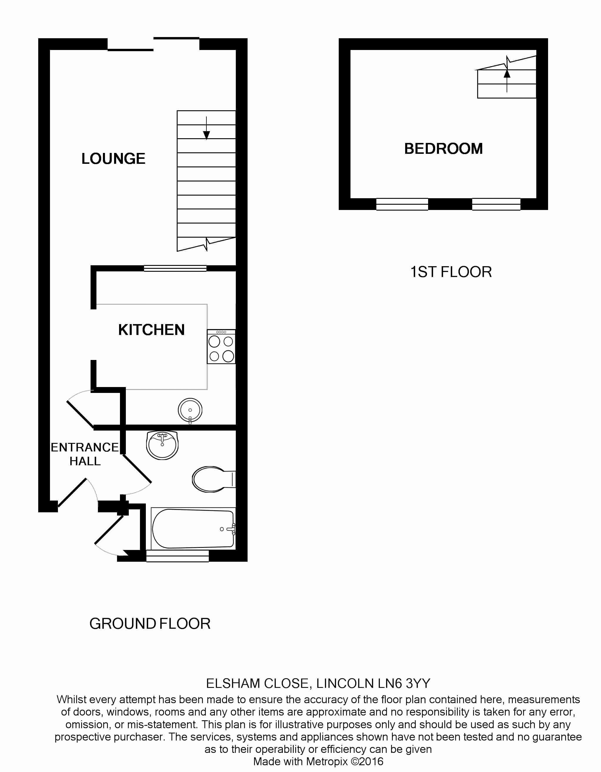 1 Bedrooms Semi-detached house to rent in Elsham Close, Lincoln LN6