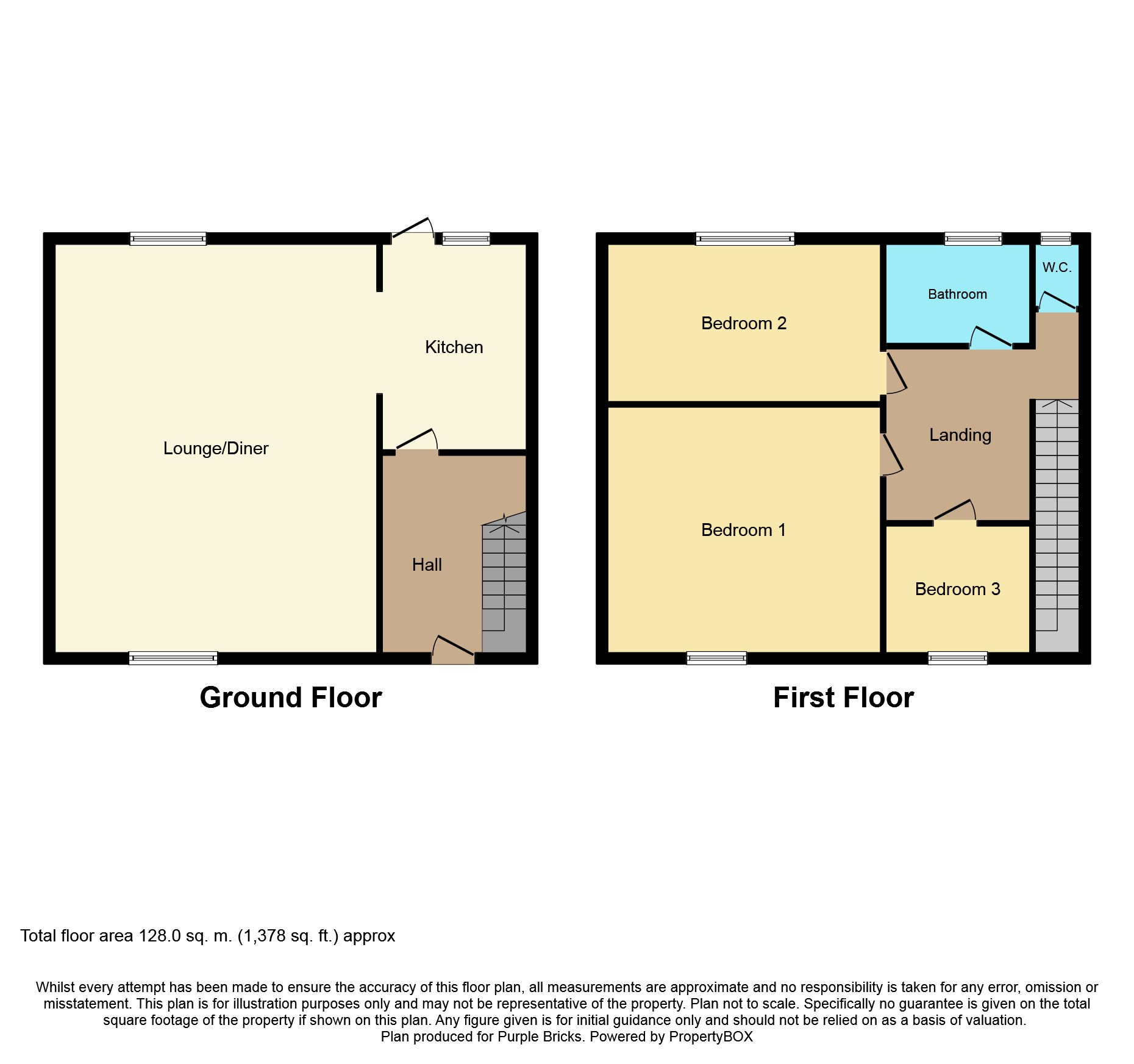 3 Bedrooms Semi-detached house for sale in Arundel Avenue, Rotherham S65