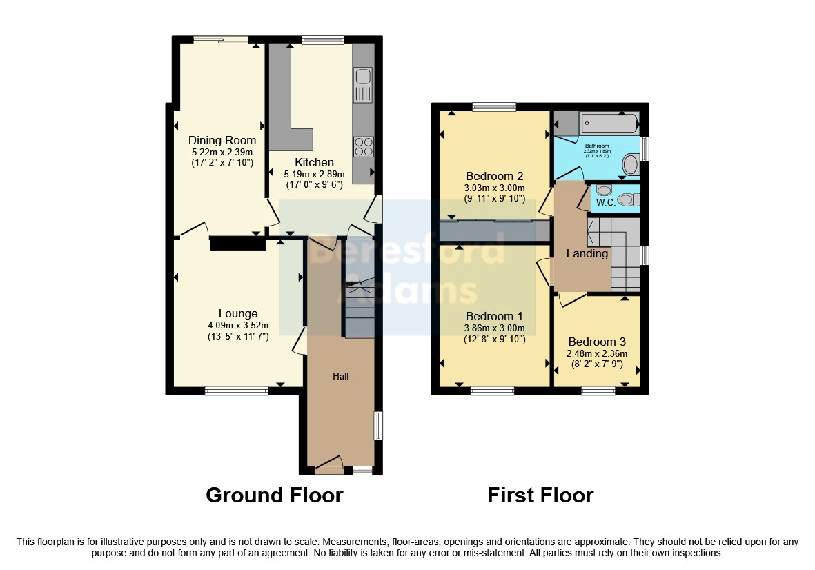 3, Pendyffryn, Conwy floorplan