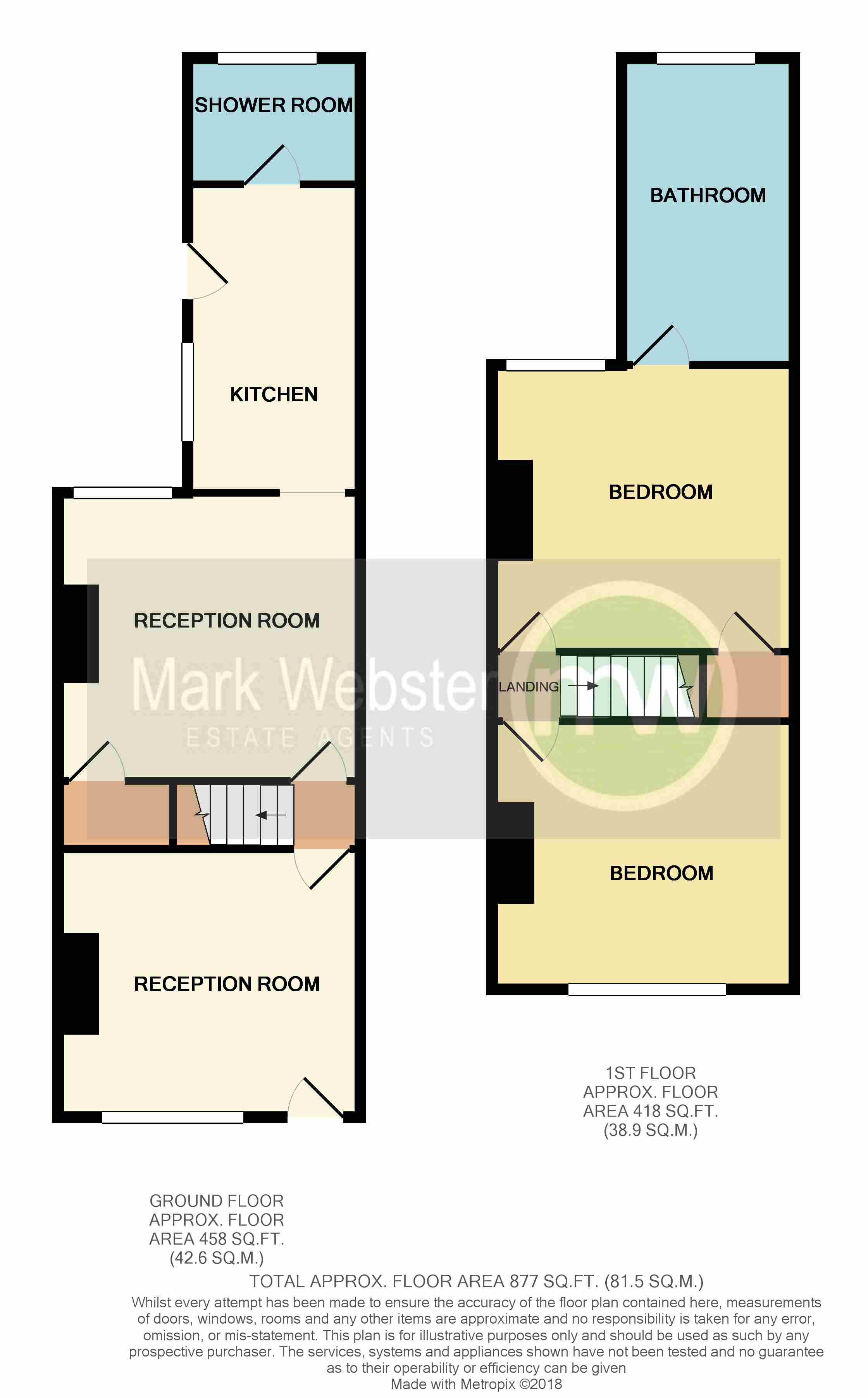 2 Bedrooms End terrace house for sale in Newlands Road, Baddesley Ensor, Atherstone CV9