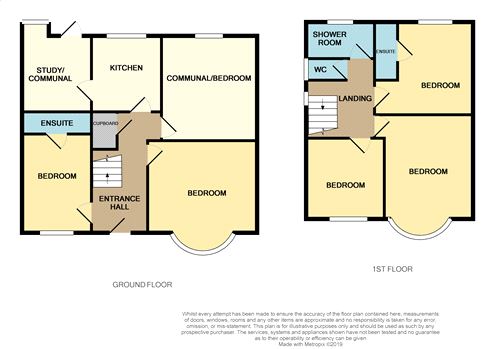 6 Bedrooms Semi-detached house for sale in Winchester Road, Delapre, Northampton NN4