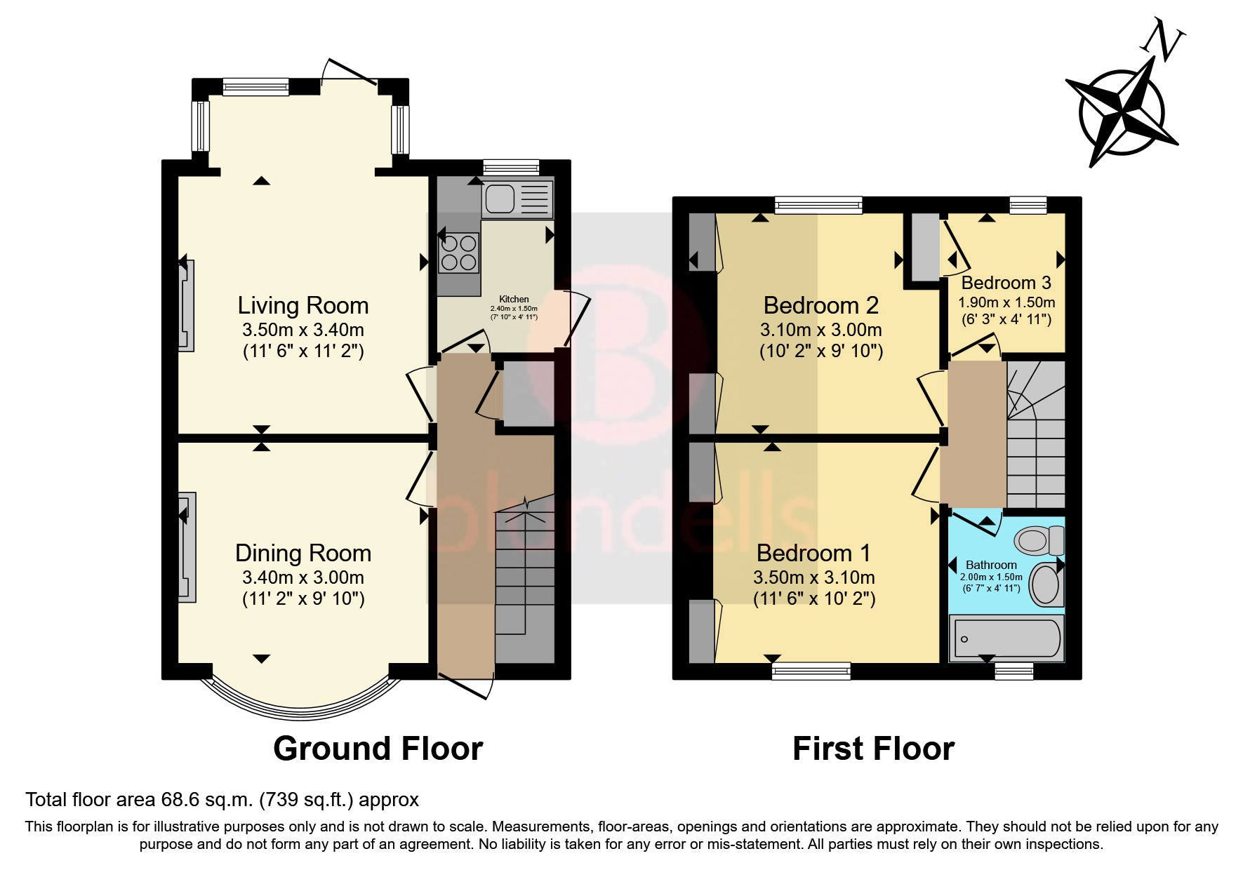 Lyminster Road, Sheffield S6, 3 bedroom semidetached house for sale