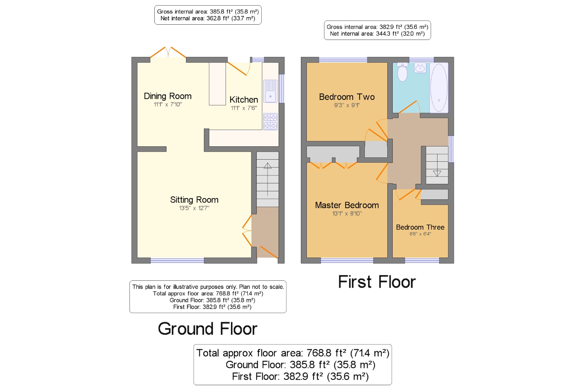 3 Bedrooms Semi-detached house for sale in Leatherhead, Surrey, Uk KT22