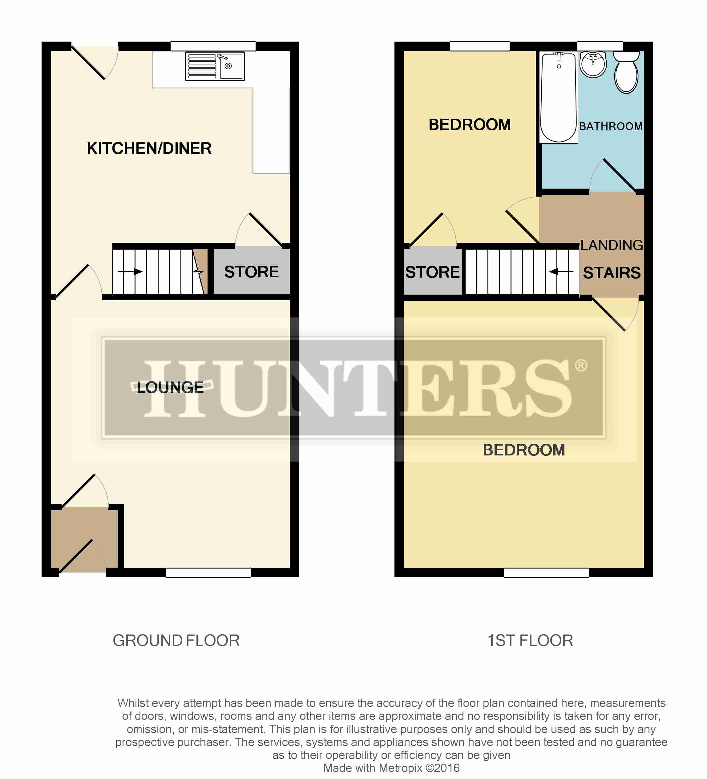 2 Bedrooms Terraced house for sale in Forest Street, Oldham OL8