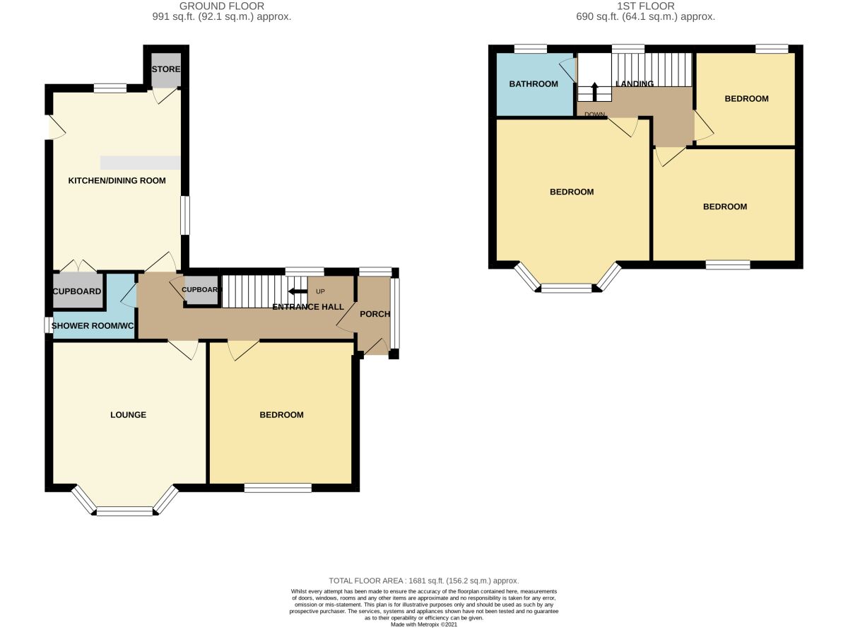 Free property report Ballochty, Linksfield Street, Leven, KY8 4HX Chimnie