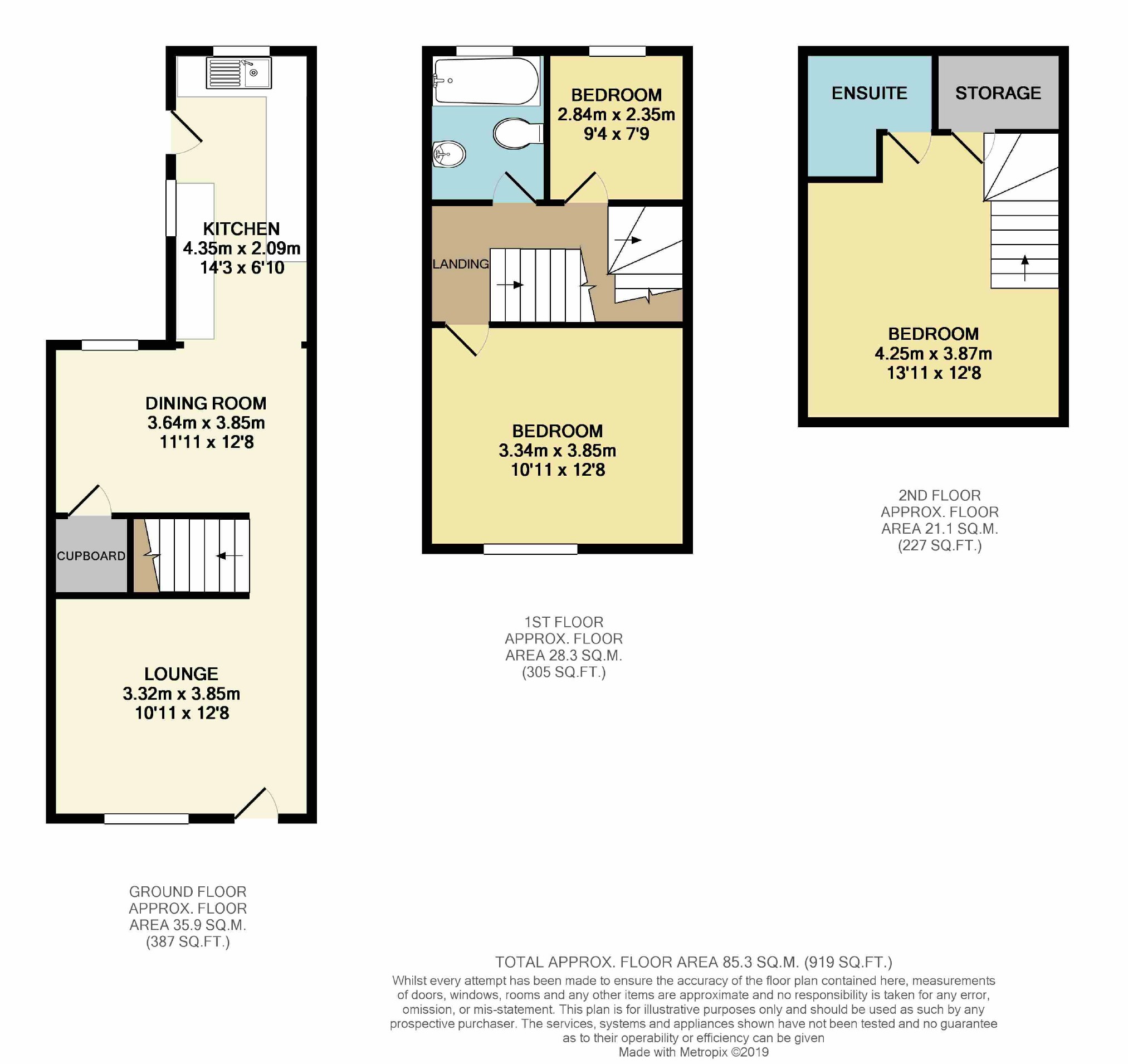 3 Bedrooms Terraced house for sale in George Street, Mansfield Woodhouse, Nottinghamshire NG19