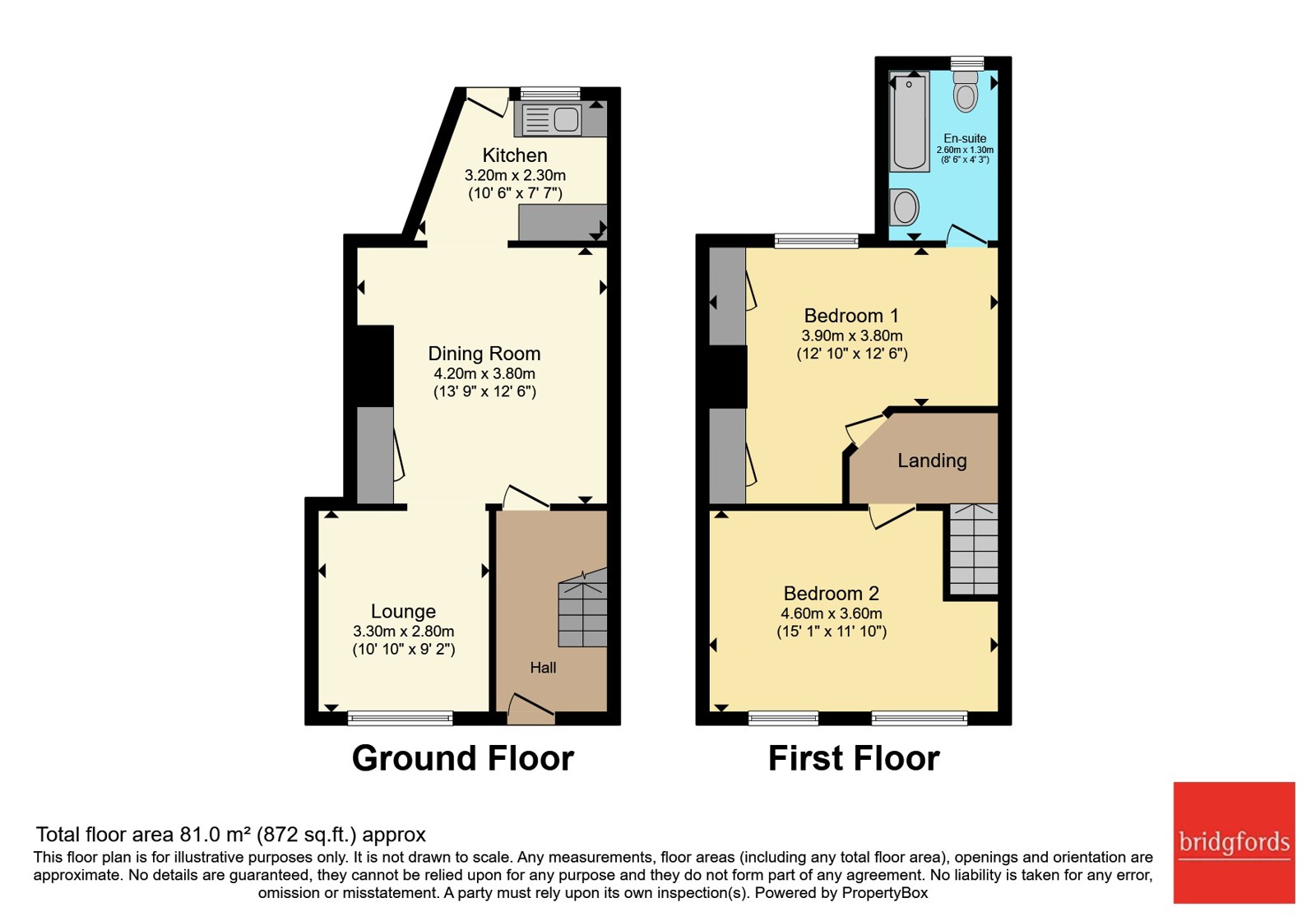 20, Laburnum Avenue, Durham floorplan
