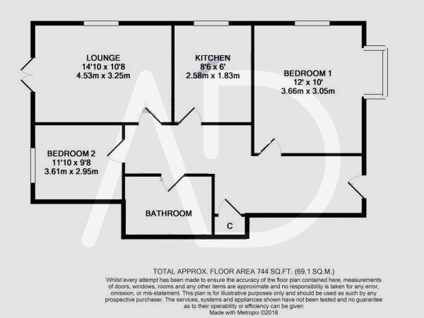 2 Bedrooms Maisonette for sale in Greenways, Ware SG12