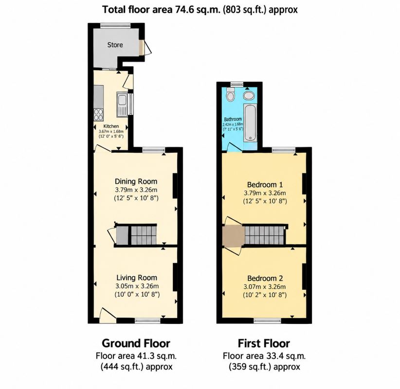 Stoke-On-Trent floorplan