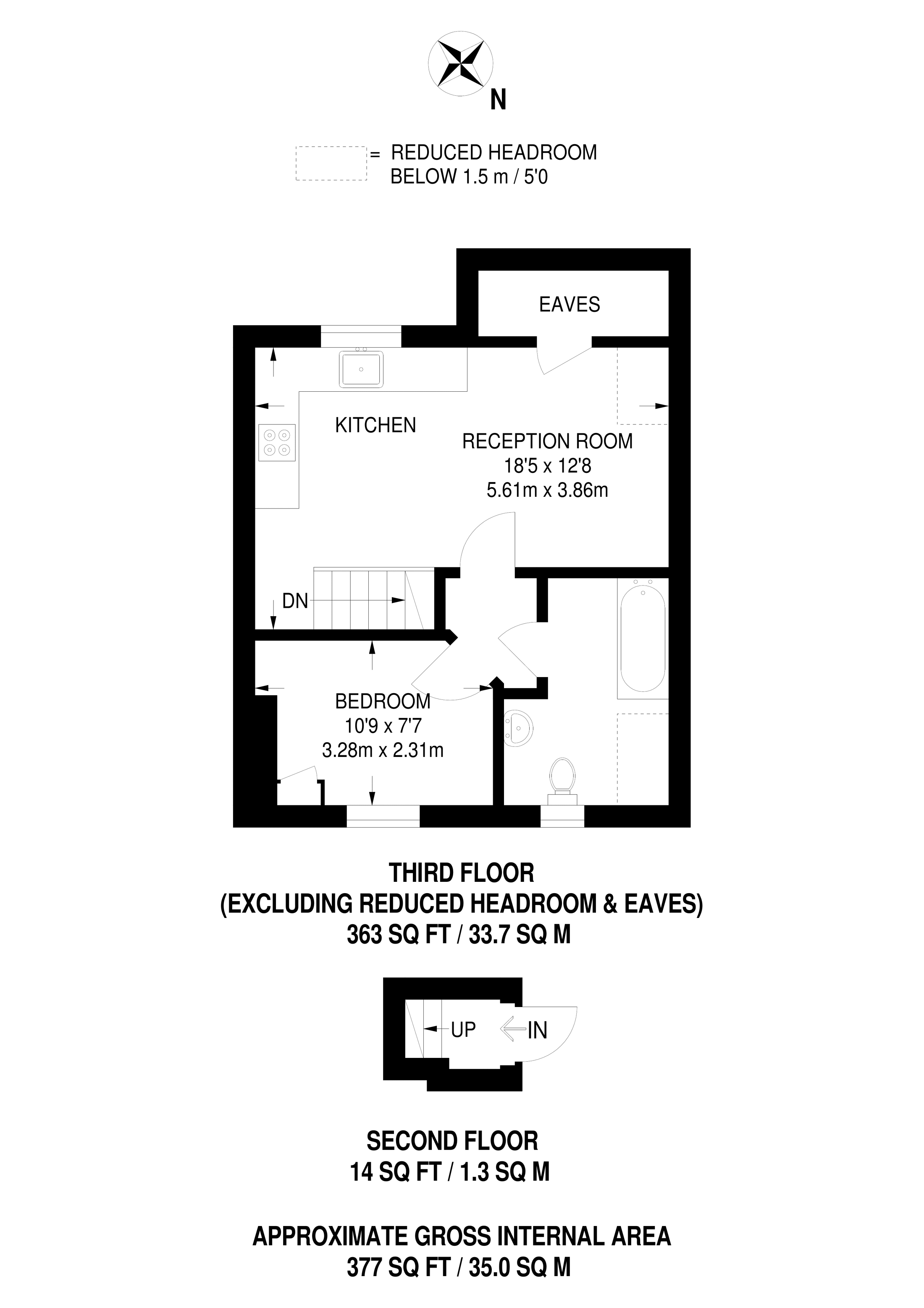 1 Bedrooms Flat to rent in Anerley Road, Anerley SE20