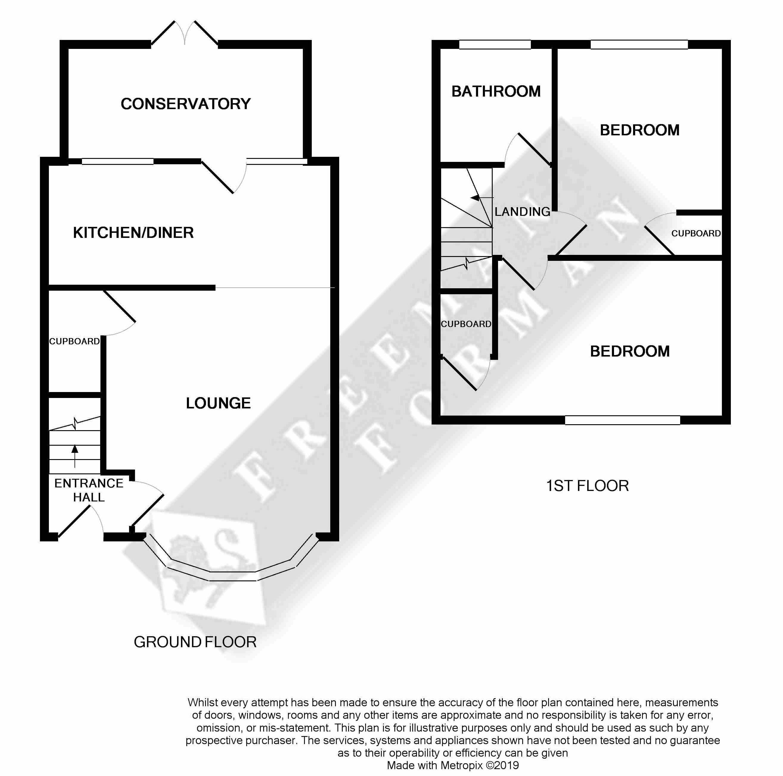 2 Bedrooms  to rent in Tower Ride, Uckfield TN22