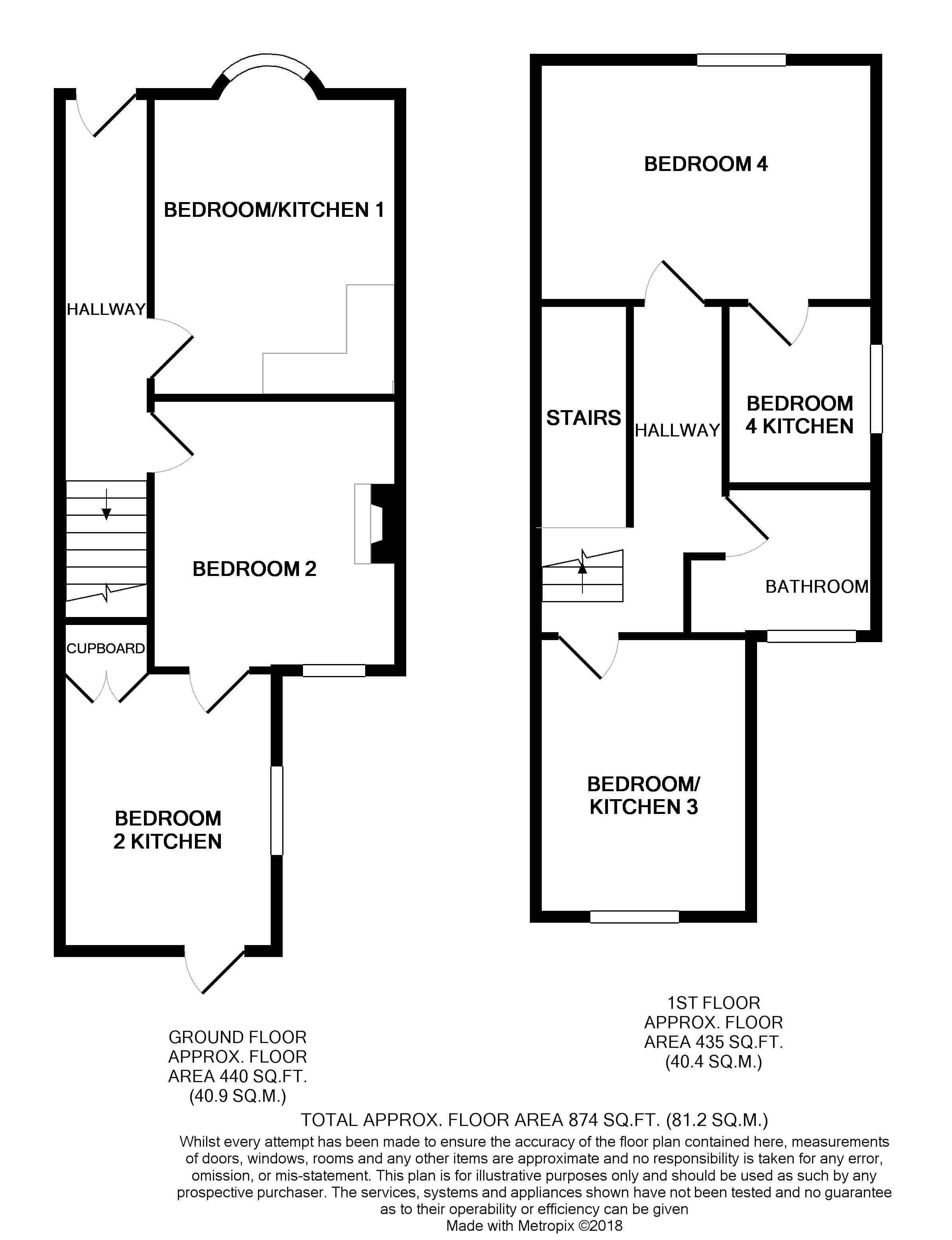 4 Bedrooms Terraced house for sale in King Street, Fenton, Stoke-On-Trent ST4