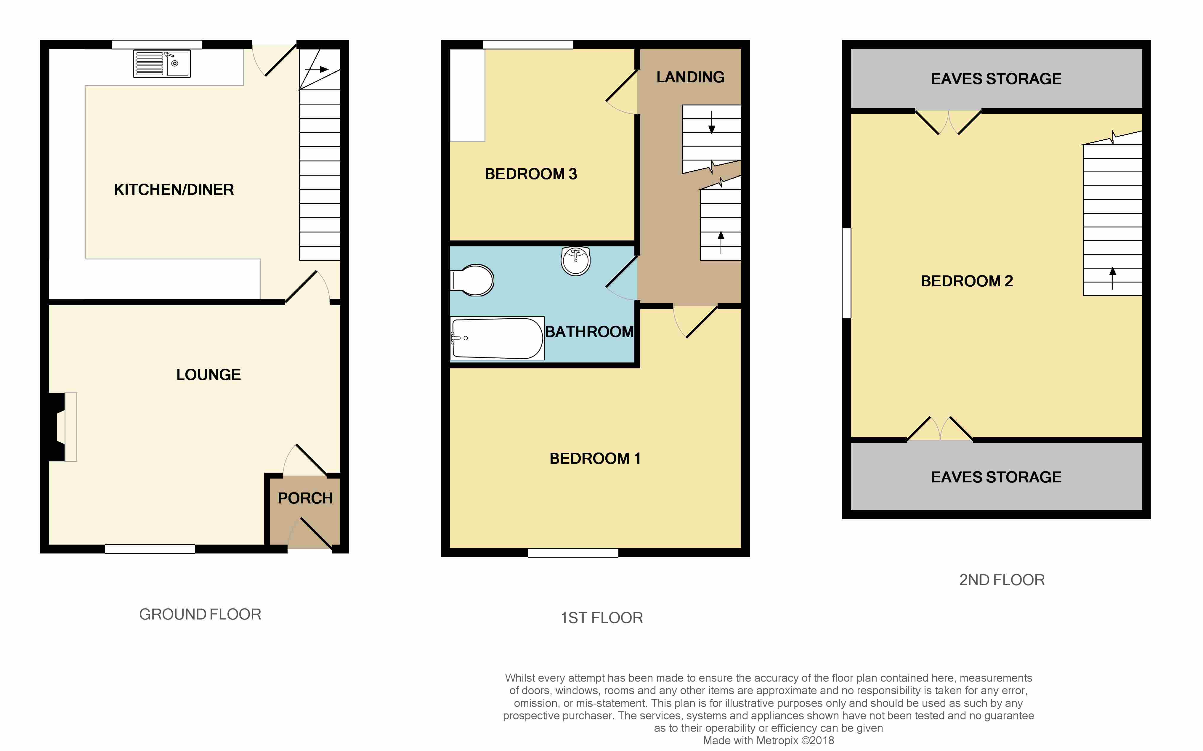 3 bed terraced house for sale in Laurel Street, Bacup OL13 Zoopla