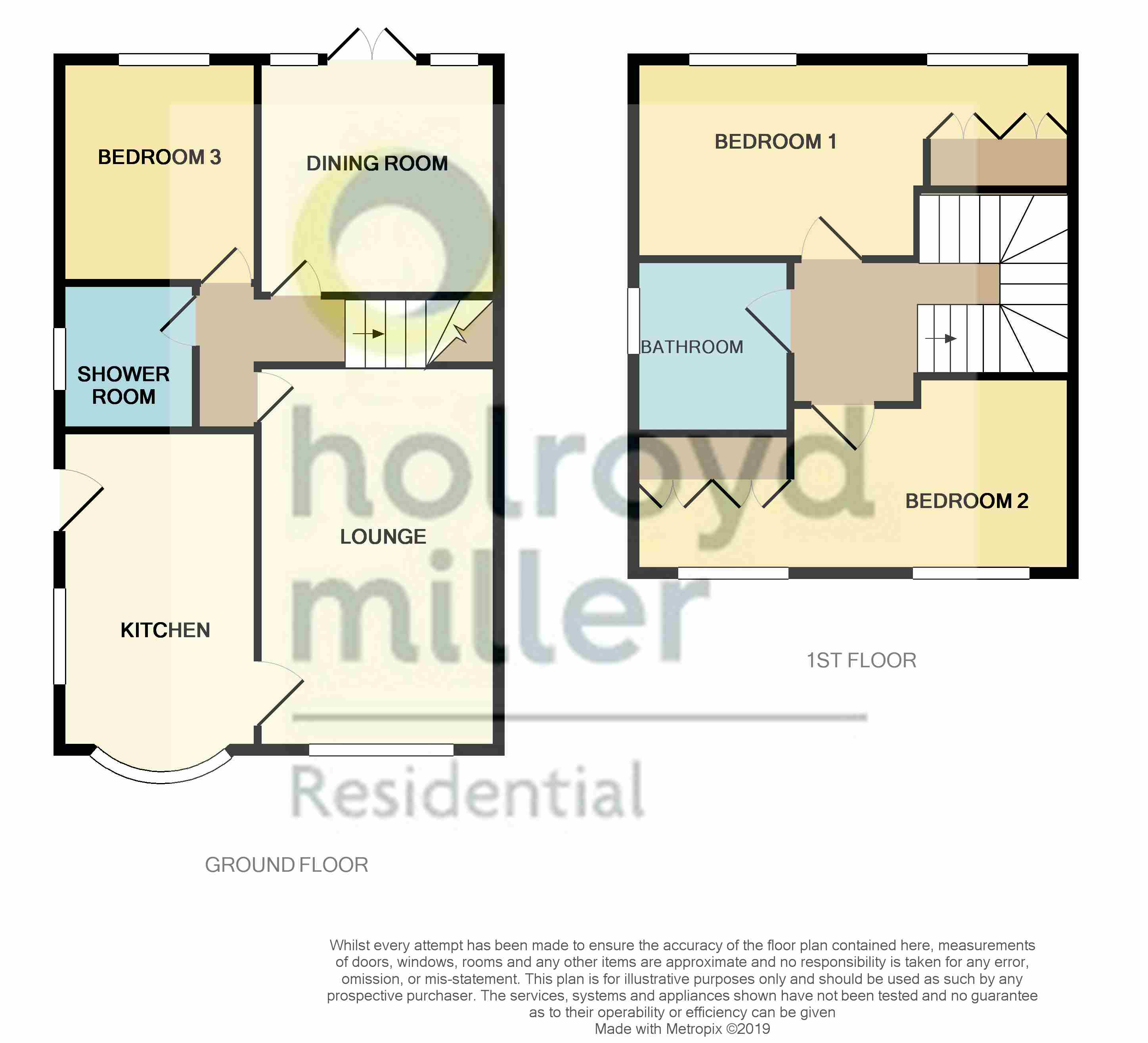 3 Bedrooms Semi-detached house for sale in Gillion Crescent, Durkar, Wakefield WF4