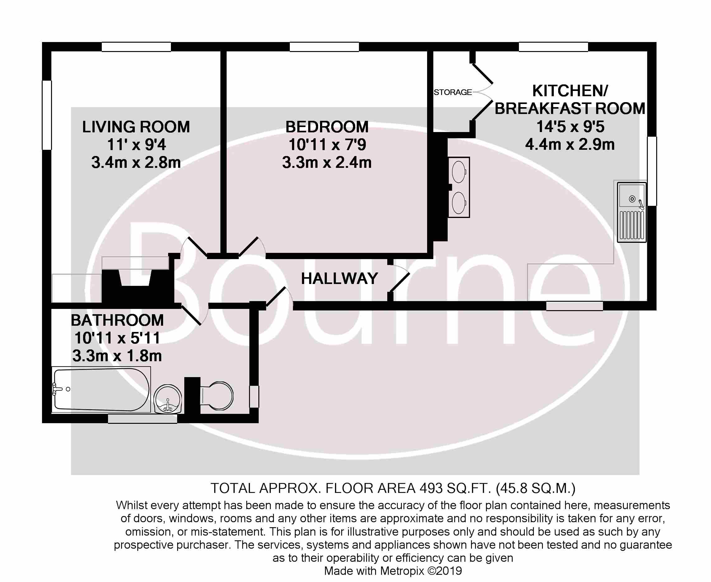 1 Bedrooms Detached bungalow to rent in West Tisted, Alresford SO24